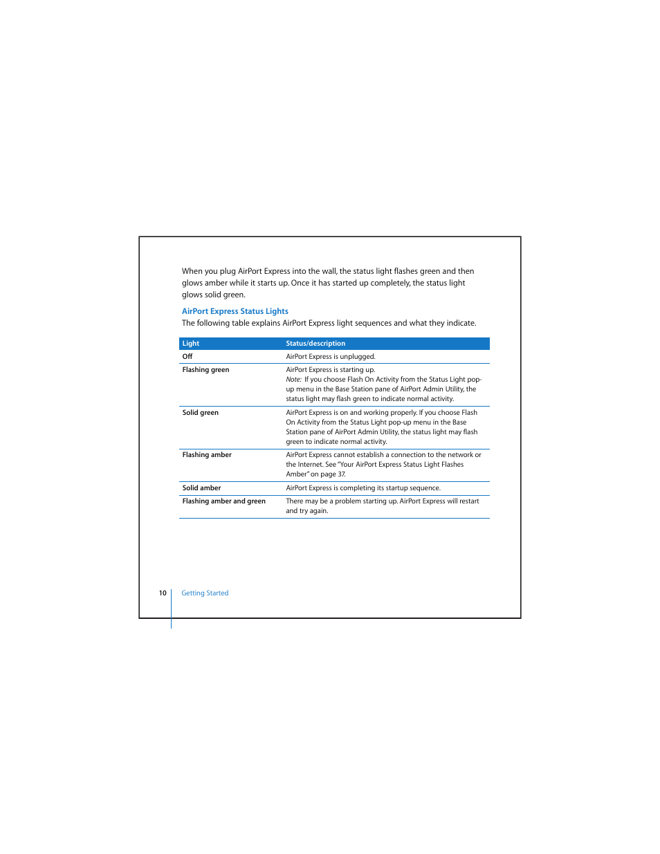 Apple AirPort Express v4.2 User Manual | Page 10 / 48