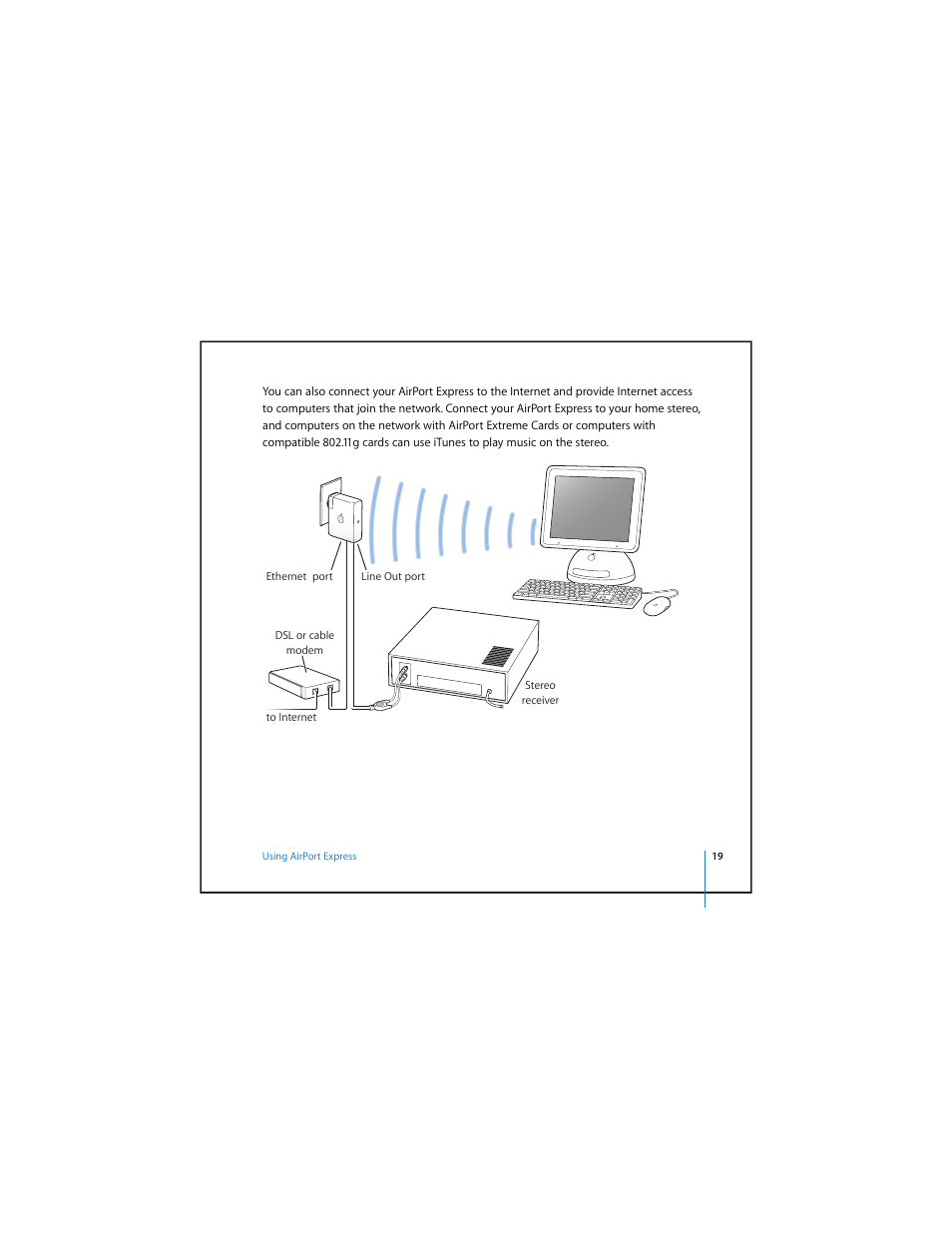 Apple AirPort Express v4.2 User Manual | Page 19 / 48