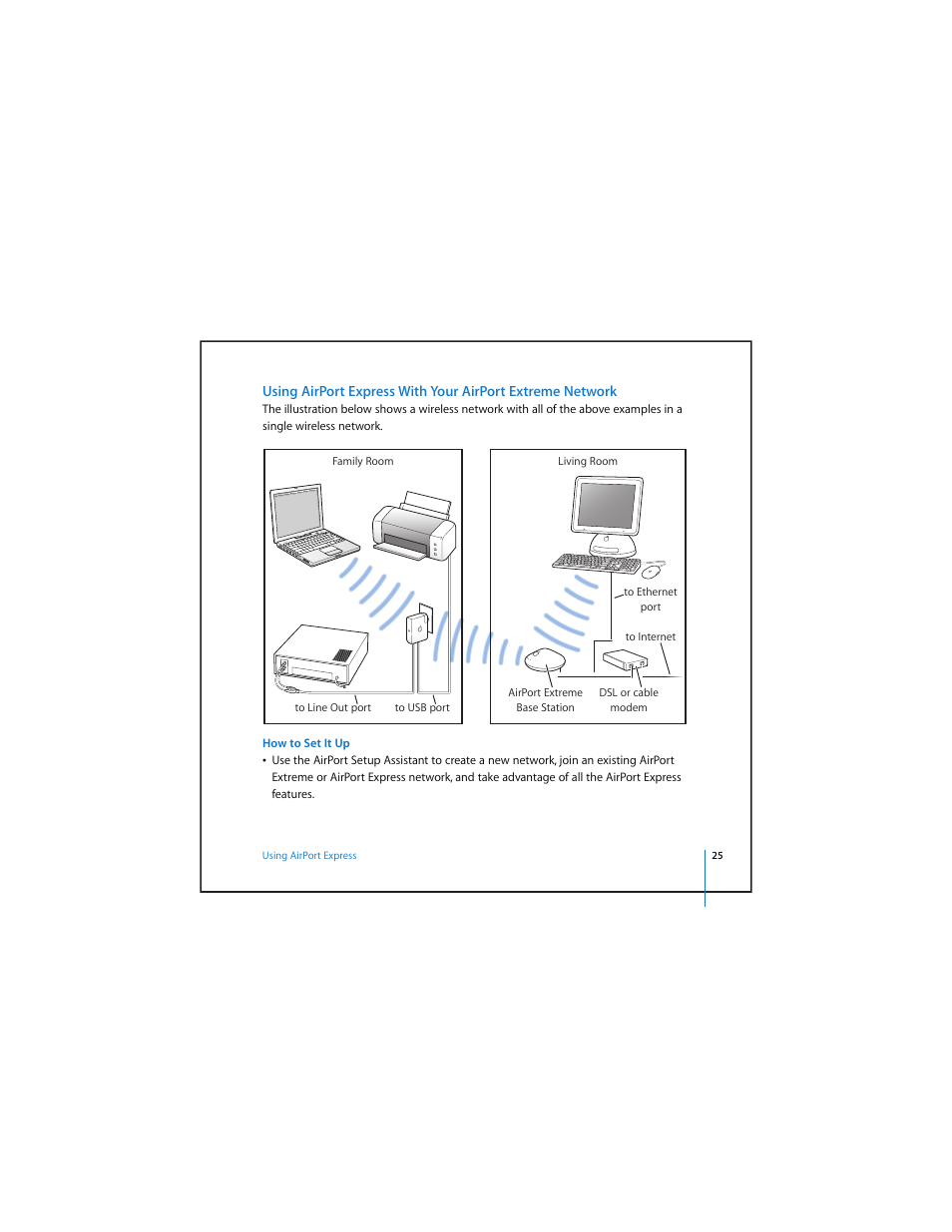 Apple AirPort Express v4.2 User Manual | Page 25 / 48