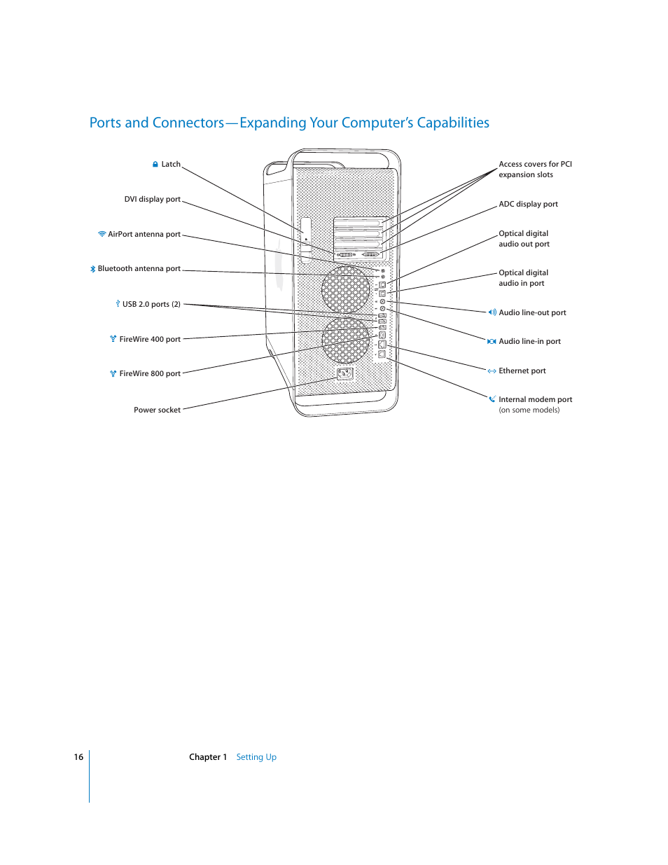 Apple Power Mac G5 User Manual | Page 16 / 112