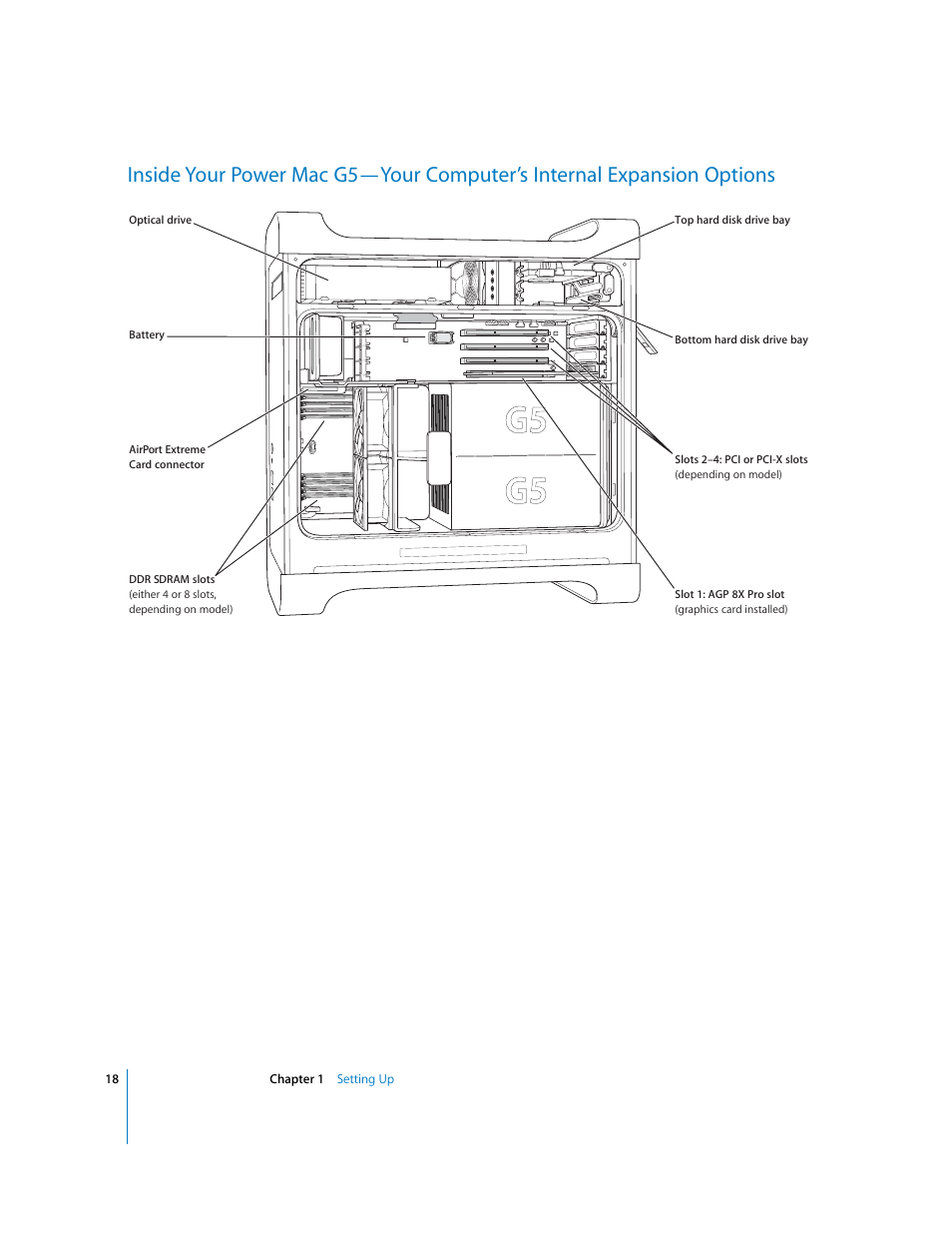 Apple Power Mac G5 User Manual | Page 18 / 112