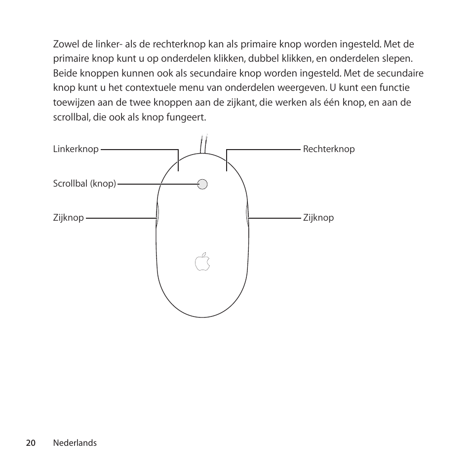 Apple Mouse User Manual | Page 20 / 56