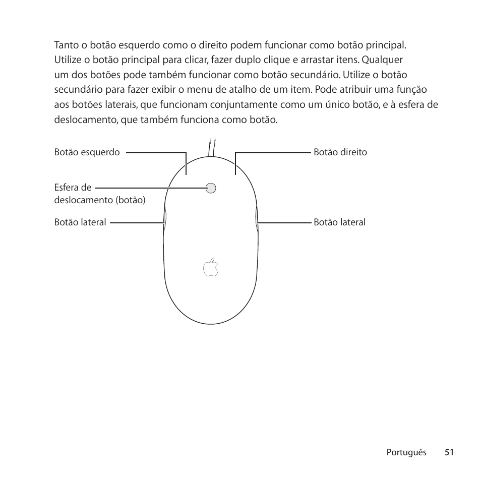 Apple Mouse User Manual | Page 51 / 56