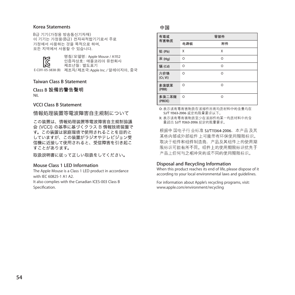 Apple Mouse User Manual | Page 54 / 56