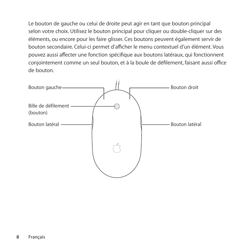 Apple Mouse User Manual | Page 8 / 56