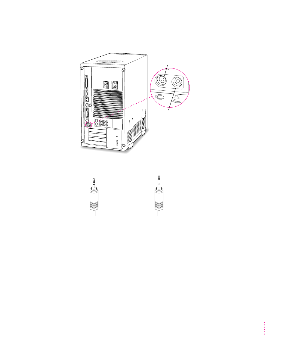 About your computer’s sound ports | Apple Power Macintosh 8500/120 Series User Manual | Page 55 / 184