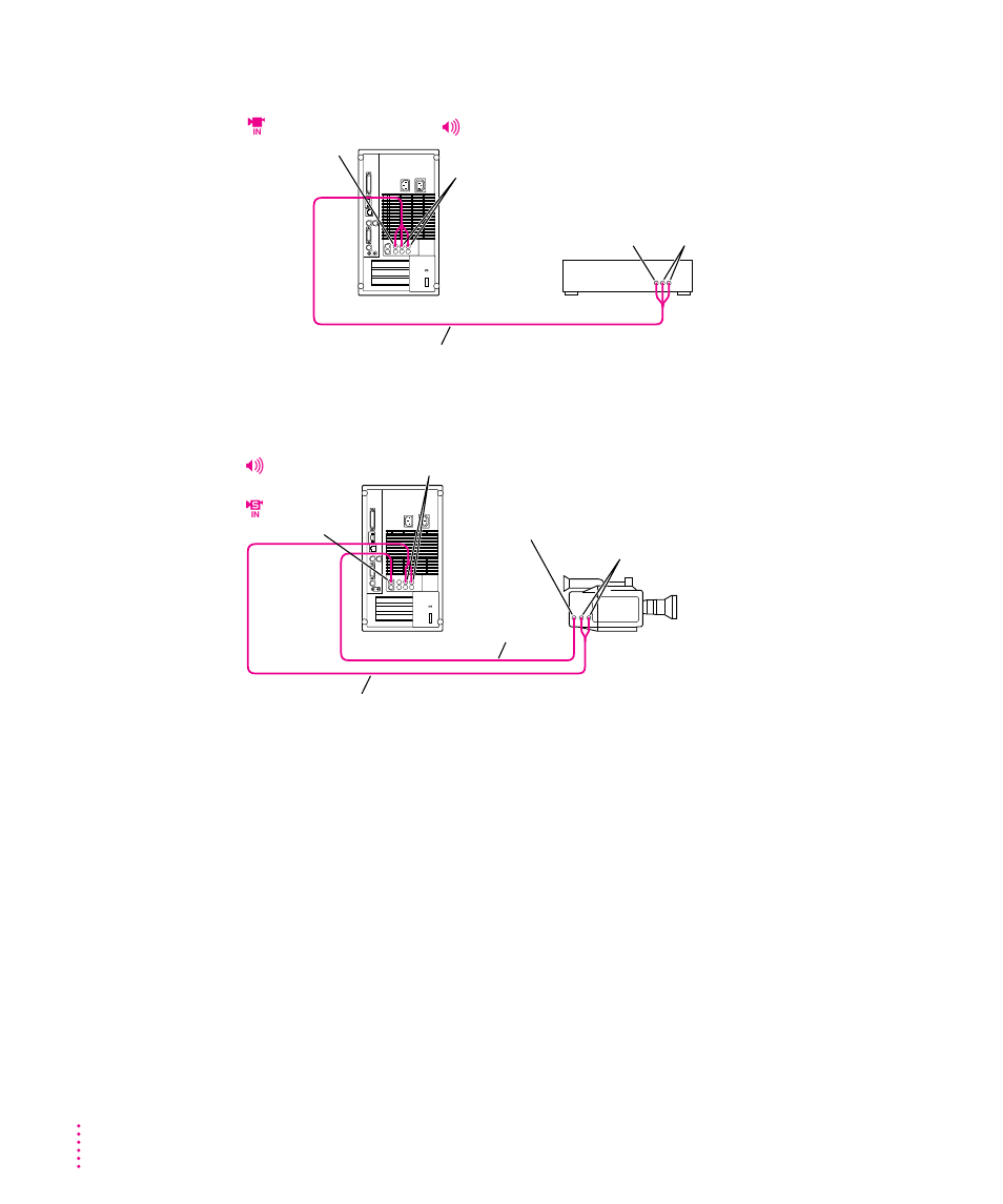 Apple Power Macintosh 8500/120 Series User Manual | Page 64 / 184