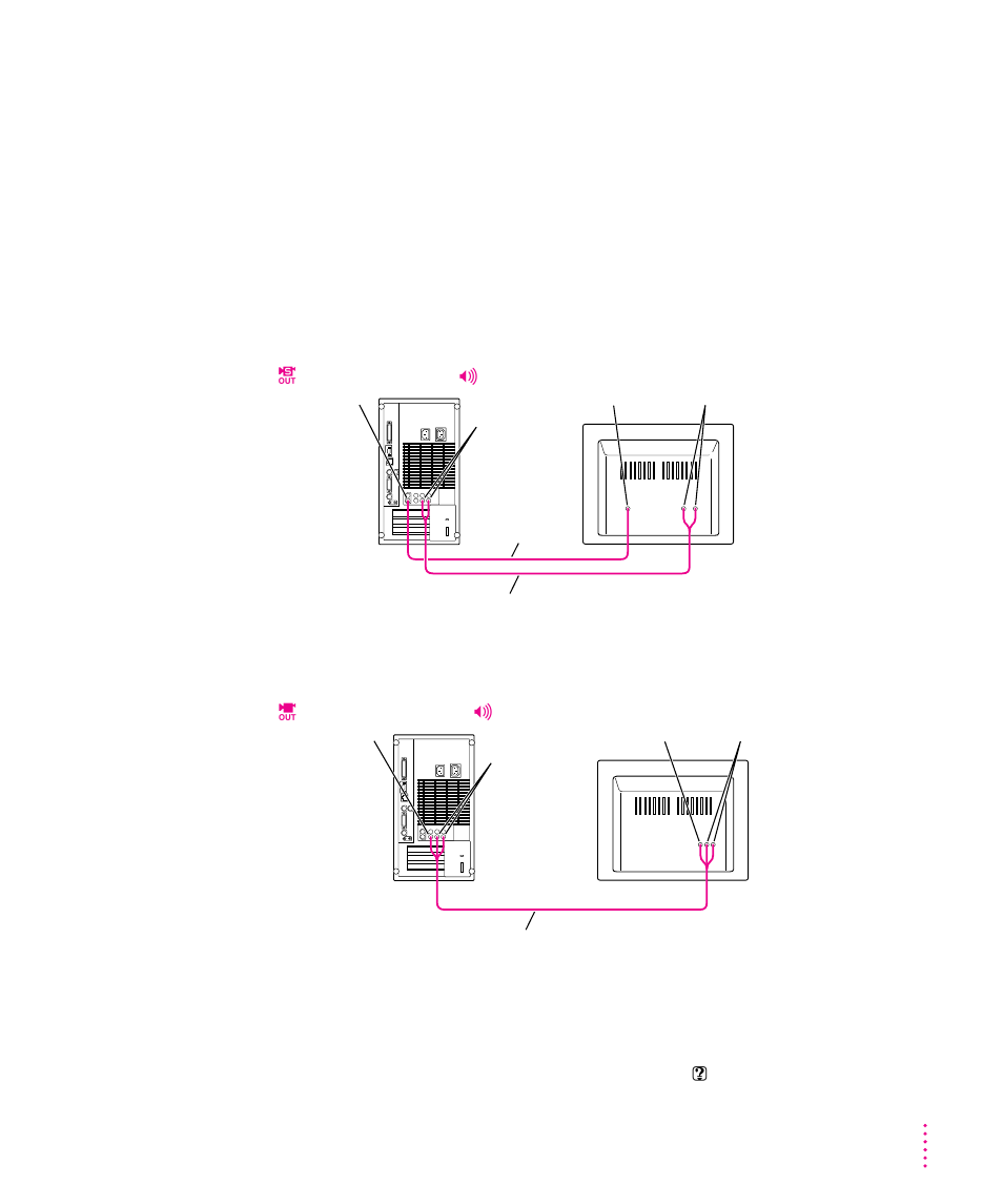 Using a television as a monitor | Apple Power Macintosh 8500/120 Series User Manual | Page 69 / 184