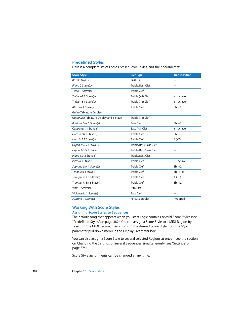 Predefined styles, Working with score styles, Assigning score styles to sequences | Apple Logic Express 7 User Manual | Page 382 / 522