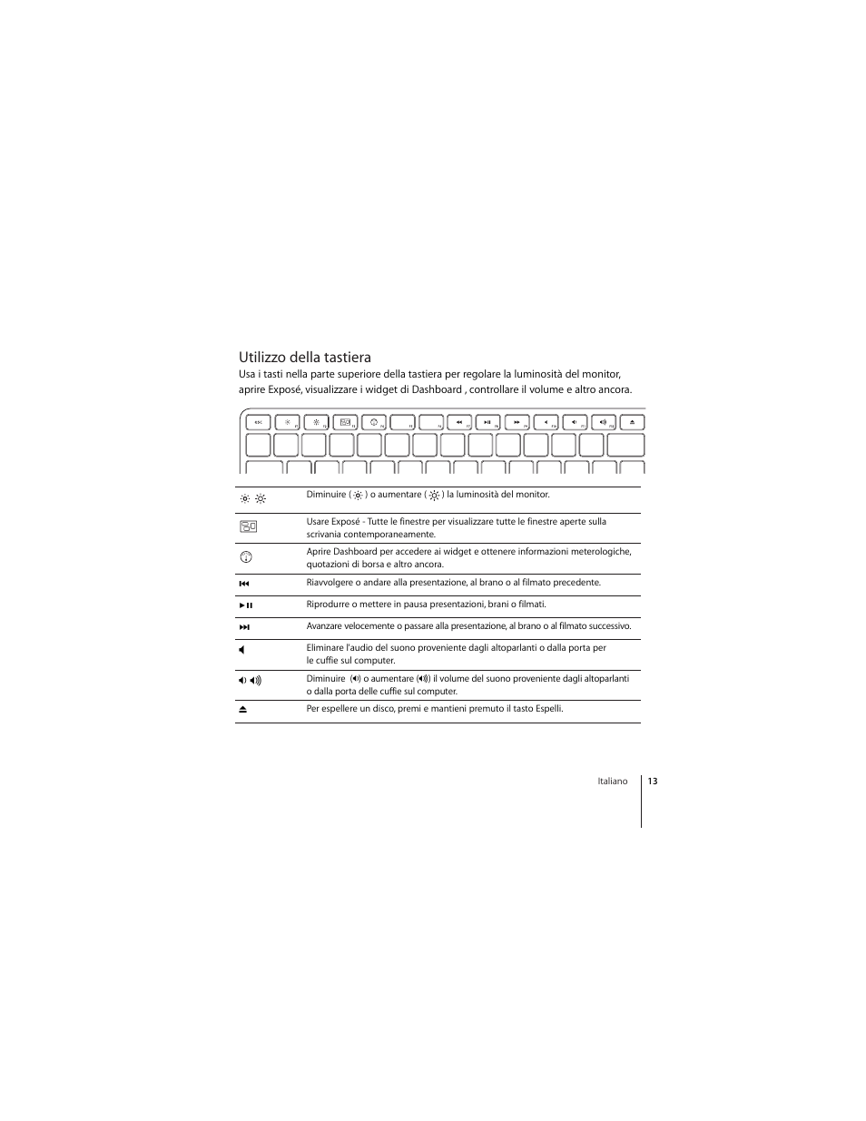 Utilizzo della tastiera | Apple Keyboard (aluminum; wired) User Manual | Page 13 / 50