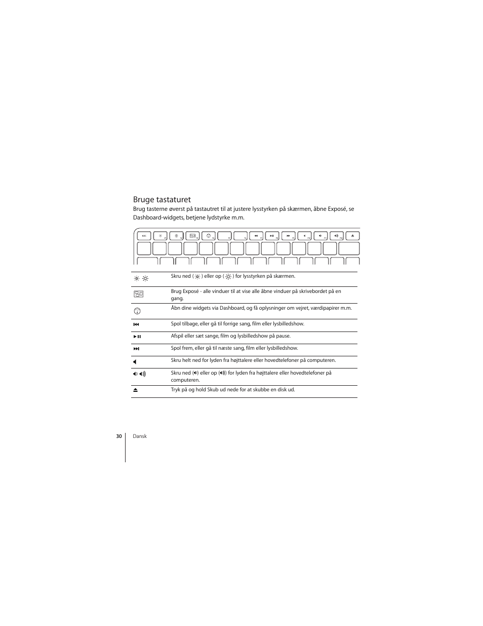 Bruge tastaturet | Apple Keyboard (aluminum; wired) User Manual | Page 30 / 50