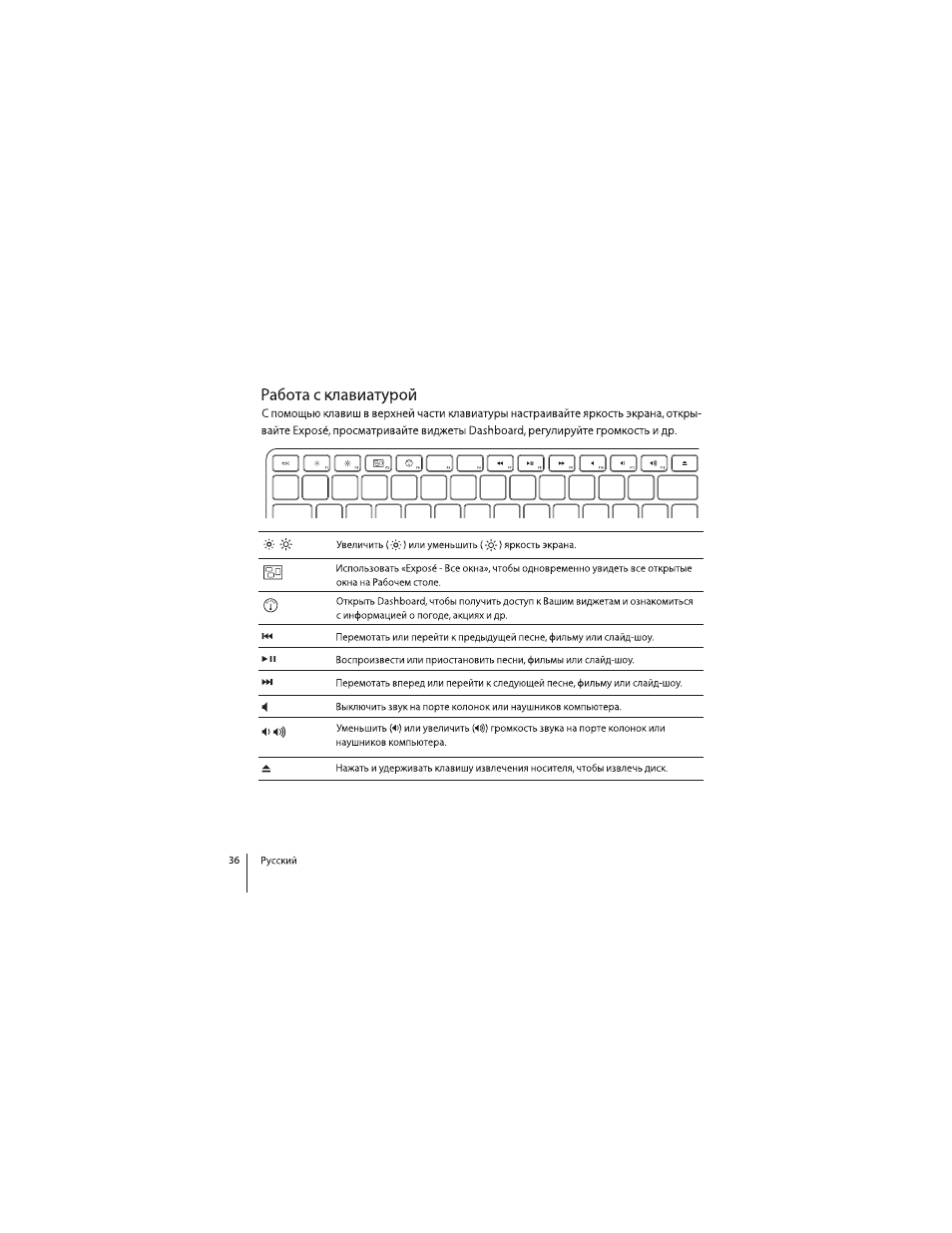 Pабота с клавиатурой | Apple Keyboard (aluminum; wired) User Manual | Page 36 / 50