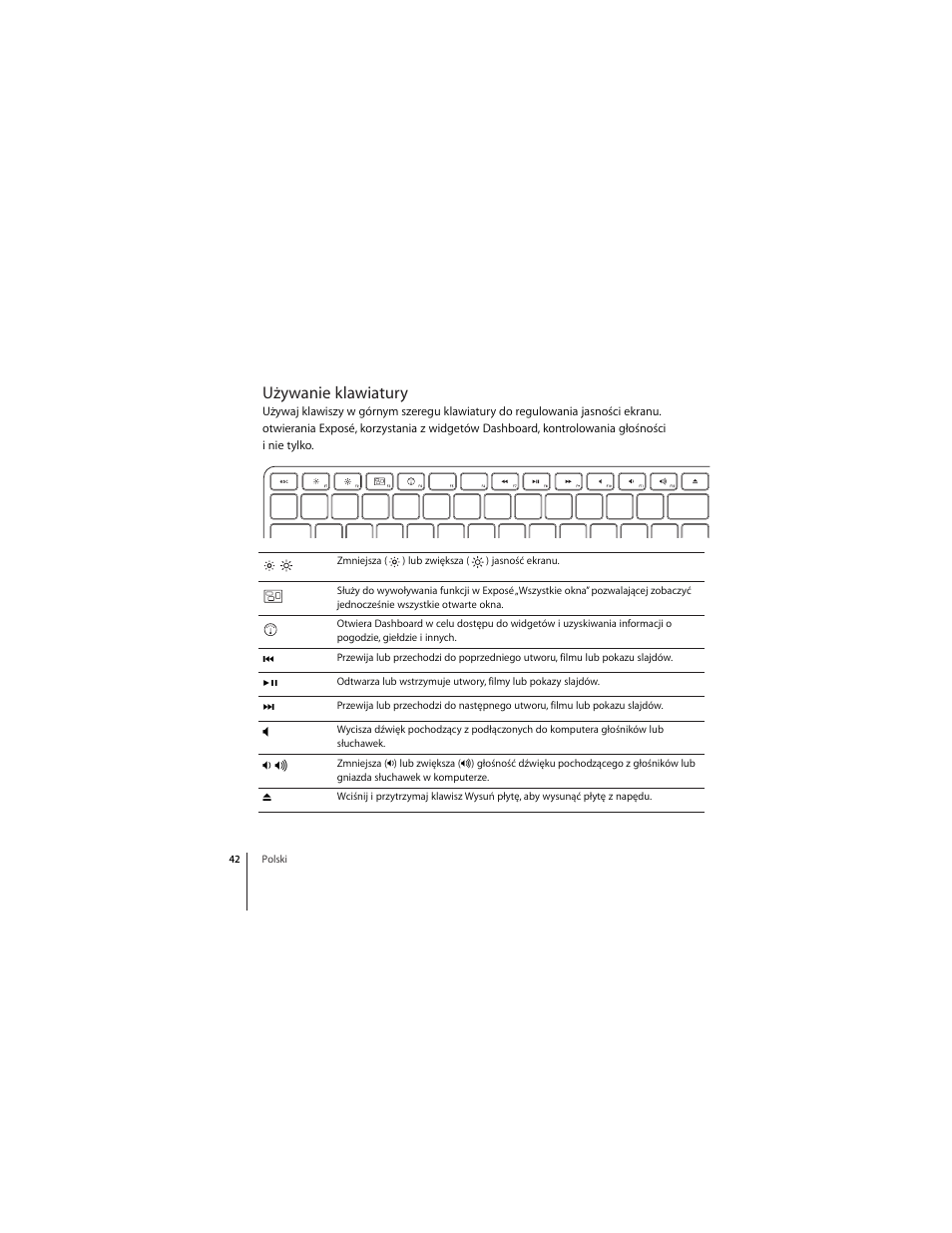 Używanie klawiatury | Apple Keyboard (aluminum; wired) User Manual | Page 42 / 50