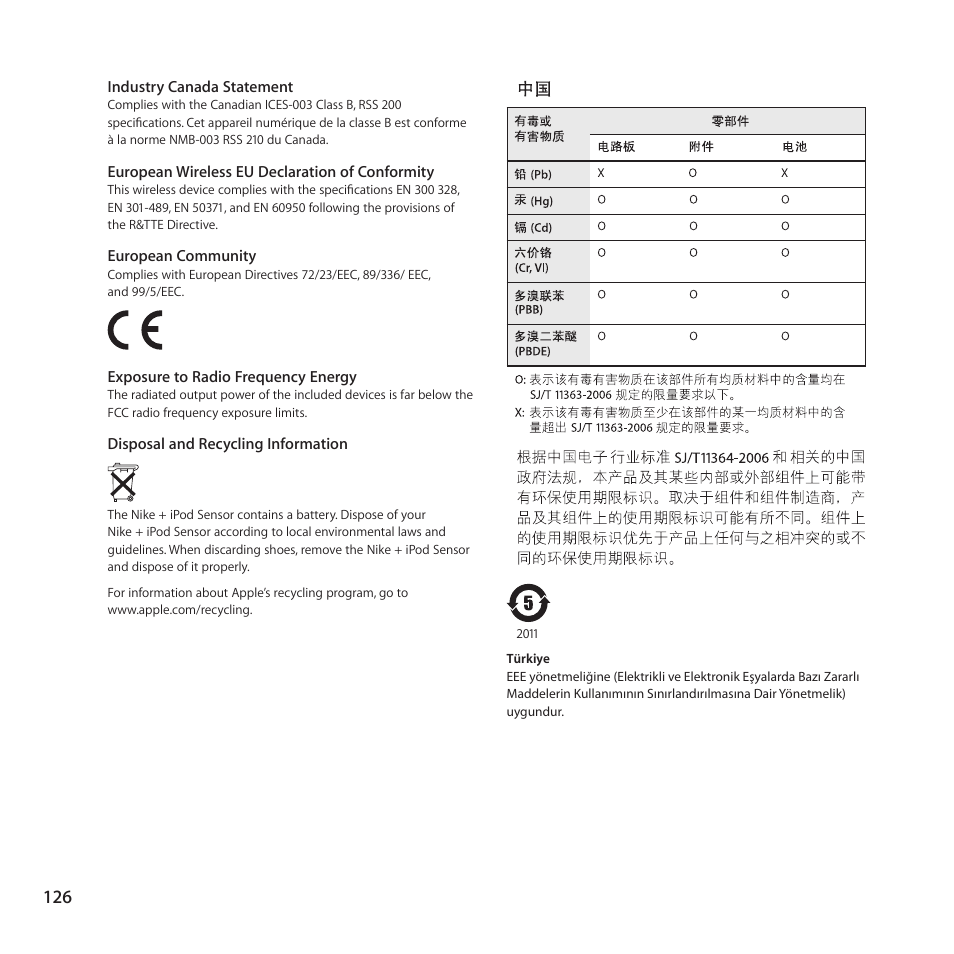 Apple Nike + iPod Sensor User Manual | Page 126 / 128