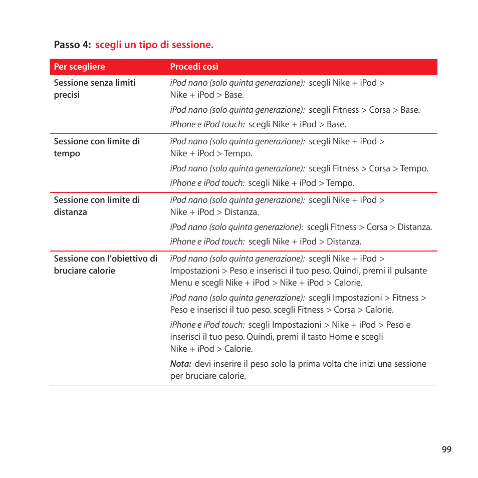 Apple Nike + iPod Sensor User Manual | Page 99 / 128