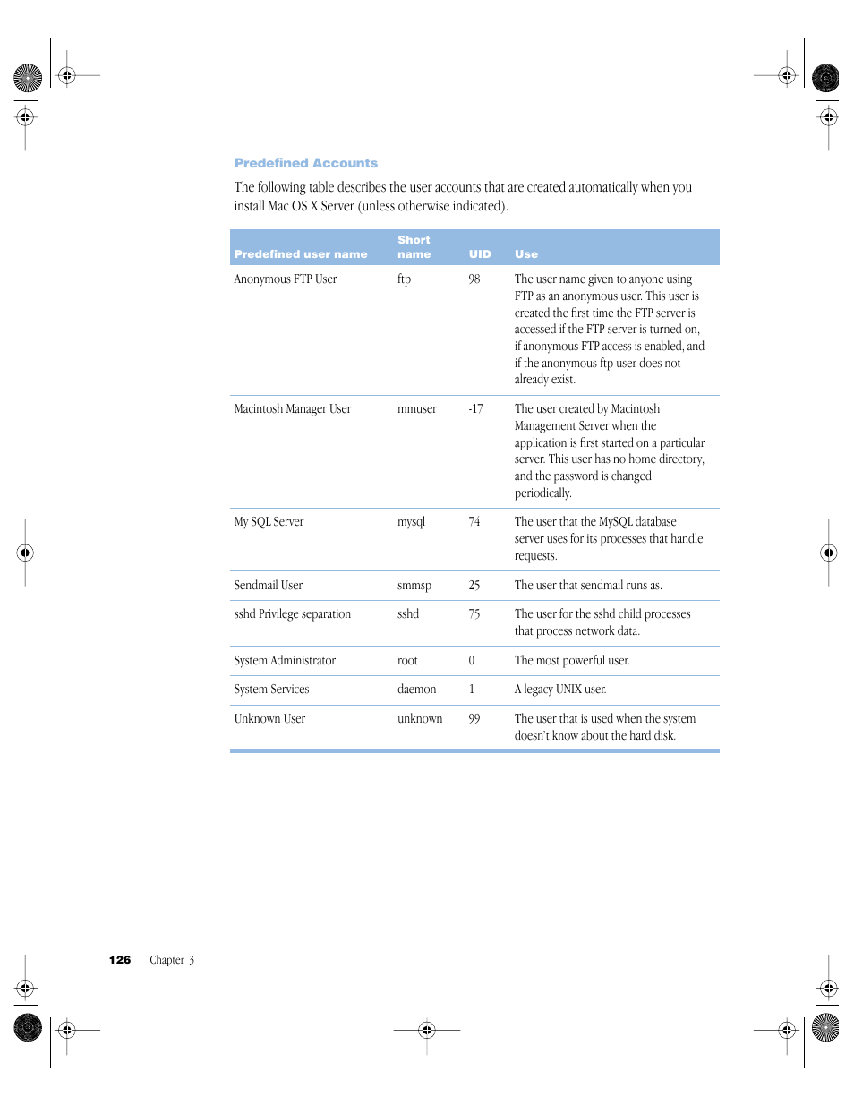 Predefined accounts | Apple Mac OS X Server (version 10.2.3 or later) User Manual | Page 126 / 690