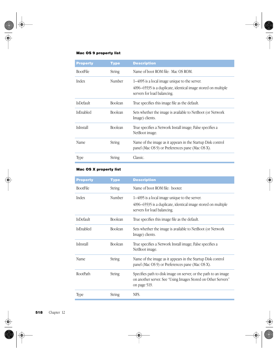 Apple Mac OS X Server (version 10.2.3 or later) User Manual | Page 518 / 690