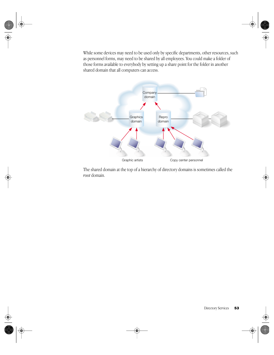 Apple Mac OS X Server (version 10.2.3 or later) User Manual | Page 53 / 690