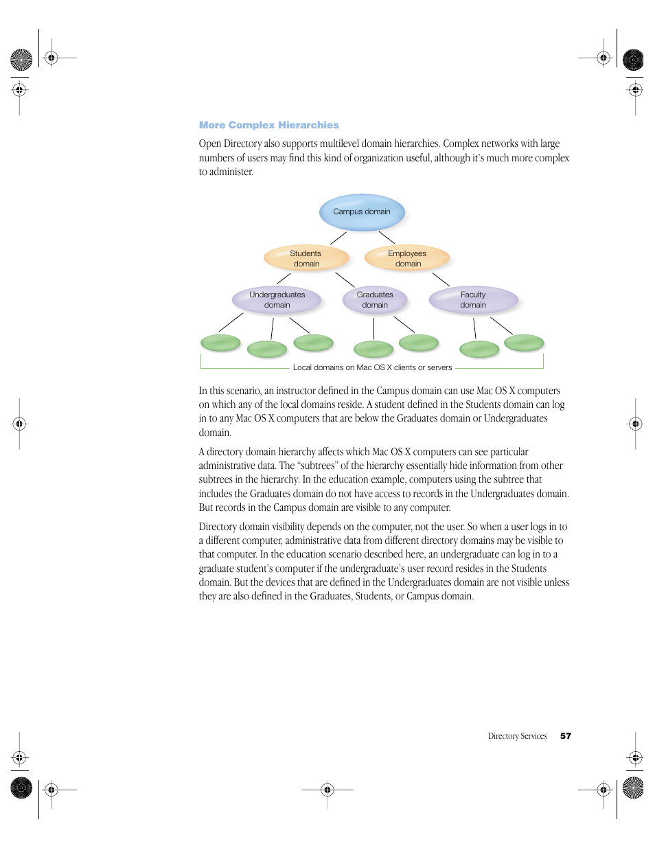 More complex hierarchies | Apple Mac OS X Server (version 10.2.3 or later) User Manual | Page 57 / 690