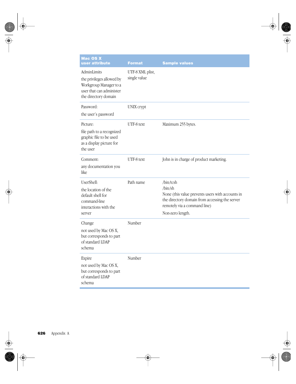 Apple Mac OS X Server (version 10.2.3 or later) User Manual | Page 626 / 690