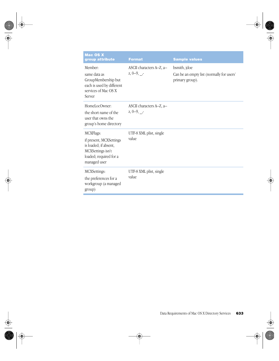 Apple Mac OS X Server (version 10.2.3 or later) User Manual | Page 633 / 690