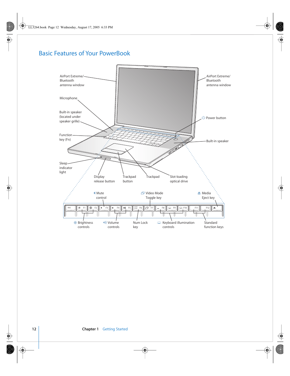 Basic features of your powerbook | Apple PowerBook G4 (17-inch, Double Layer Super Drive) User Manual | Page 12 / 112