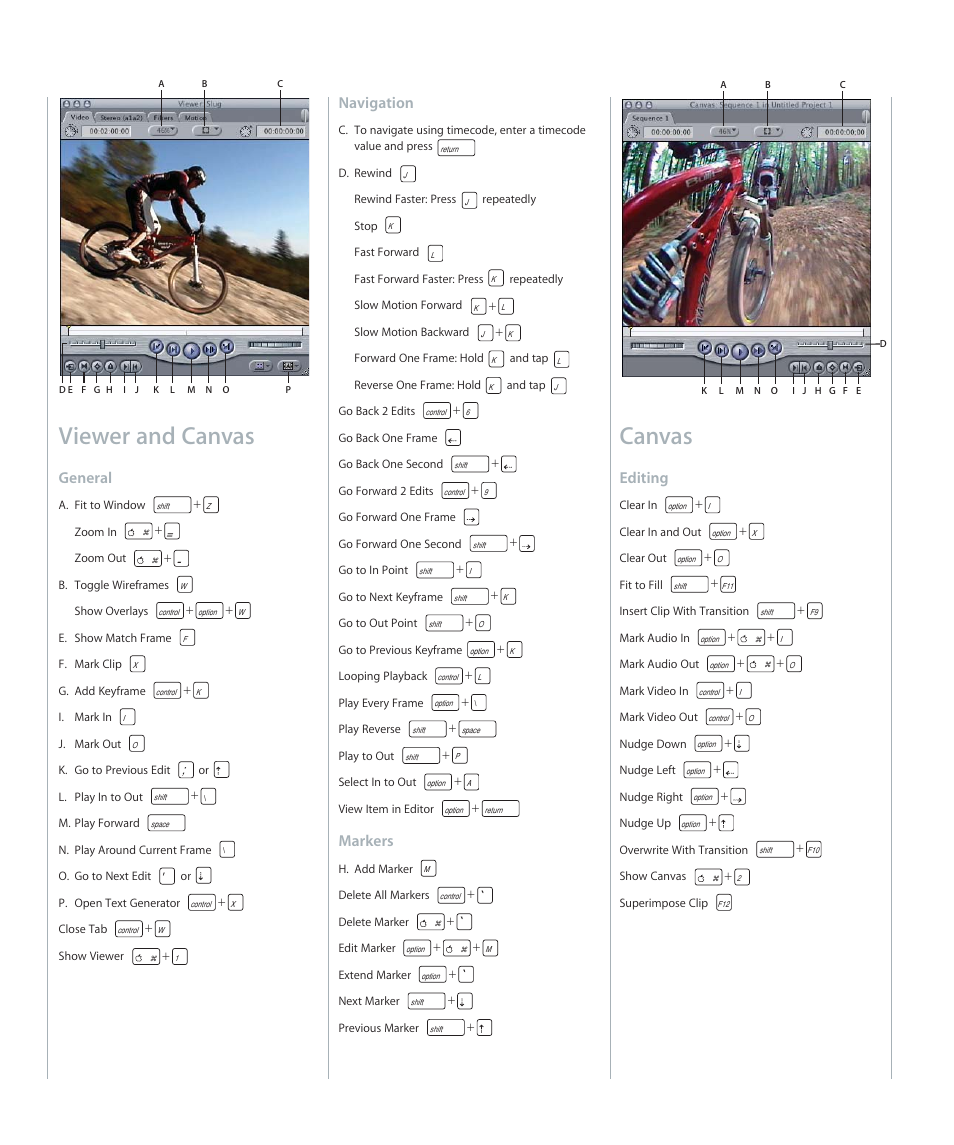 Viewer and canvas, Canvas, General | Editing, Navigation, Markers | Apple Final Cut Express HD Quick Reference User Manual | Page 4 / 6