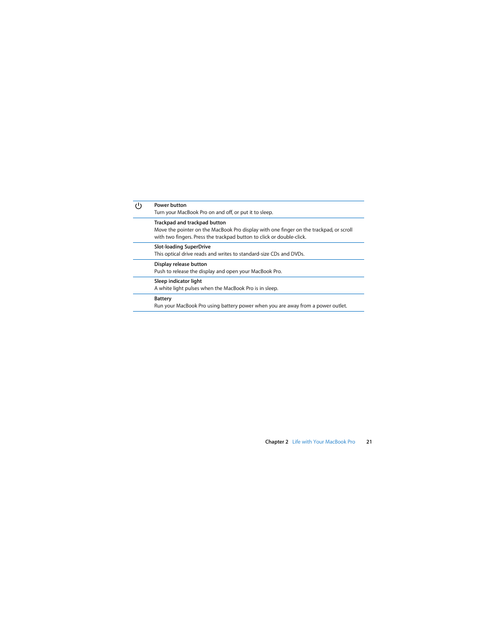 Apple MacBook Pro (Mid 2007, 2.4/2.2 GHz) User Manual | Page 21 / 80