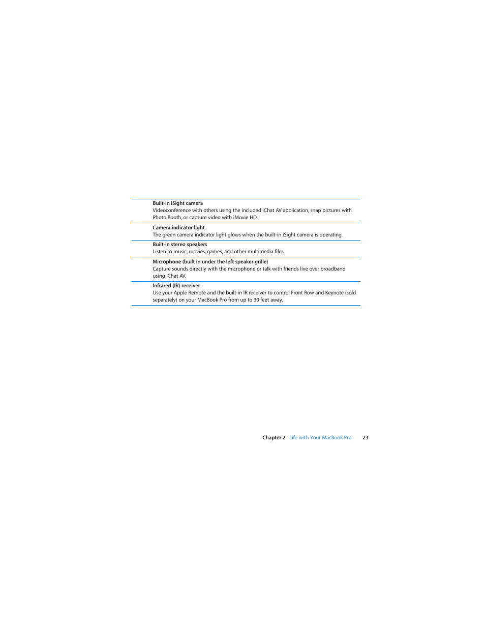 Apple MacBook Pro (Mid 2007, 2.4/2.2 GHz) User Manual | Page 23 / 80