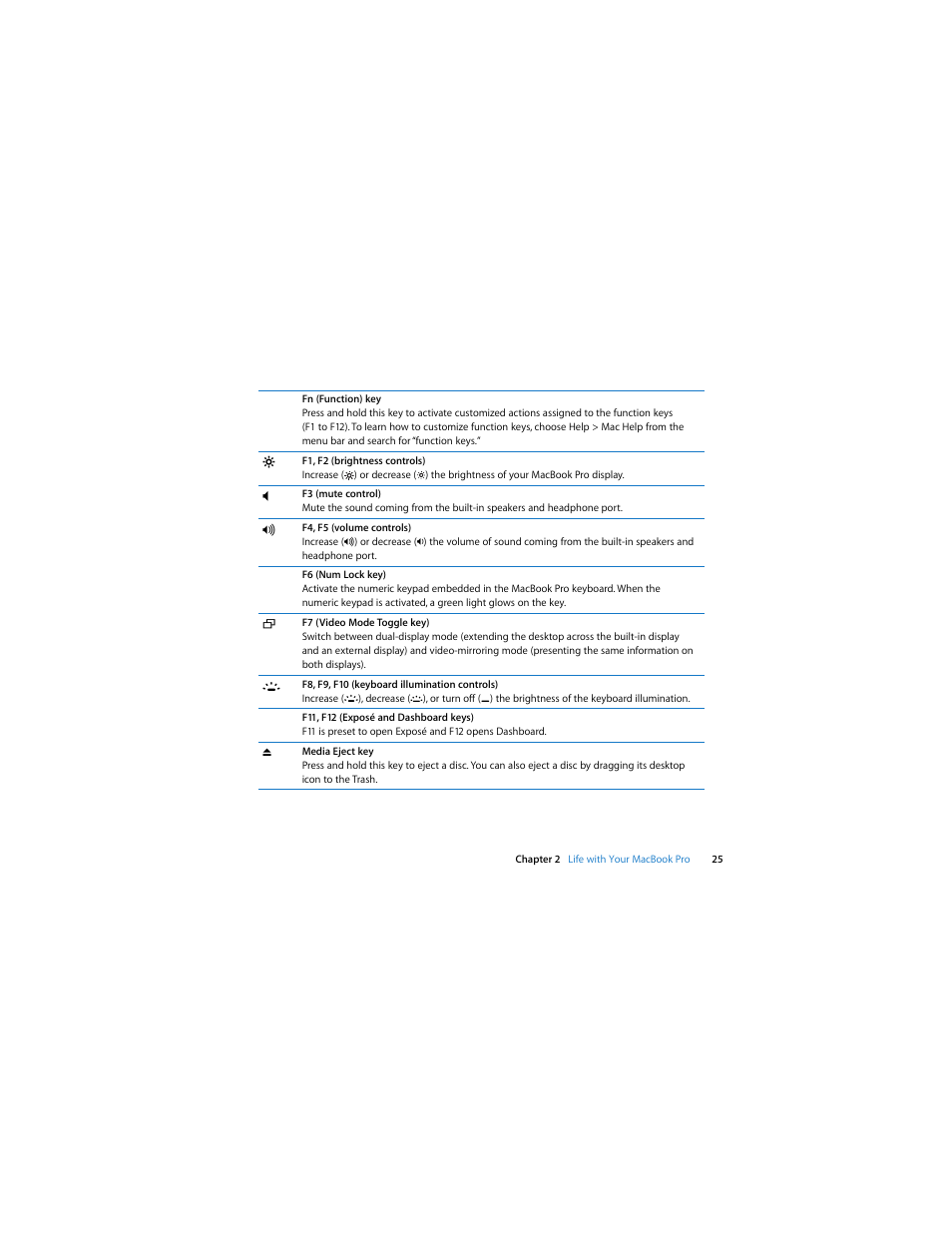 Apple MacBook Pro (Mid 2007, 2.4/2.2 GHz) User Manual | Page 25 / 80