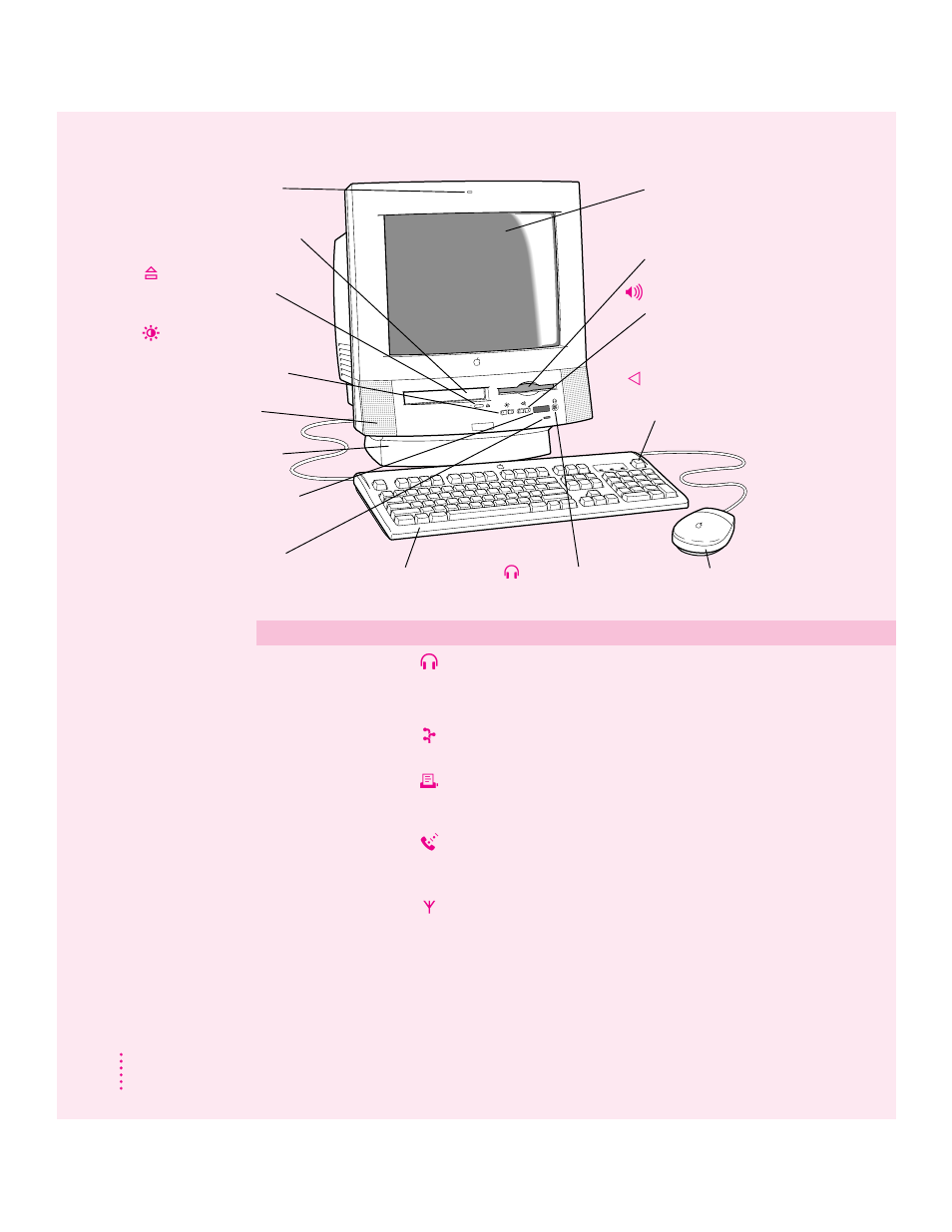 Apple Power Macintosh 5400 series User Manual | Page 56 / 185