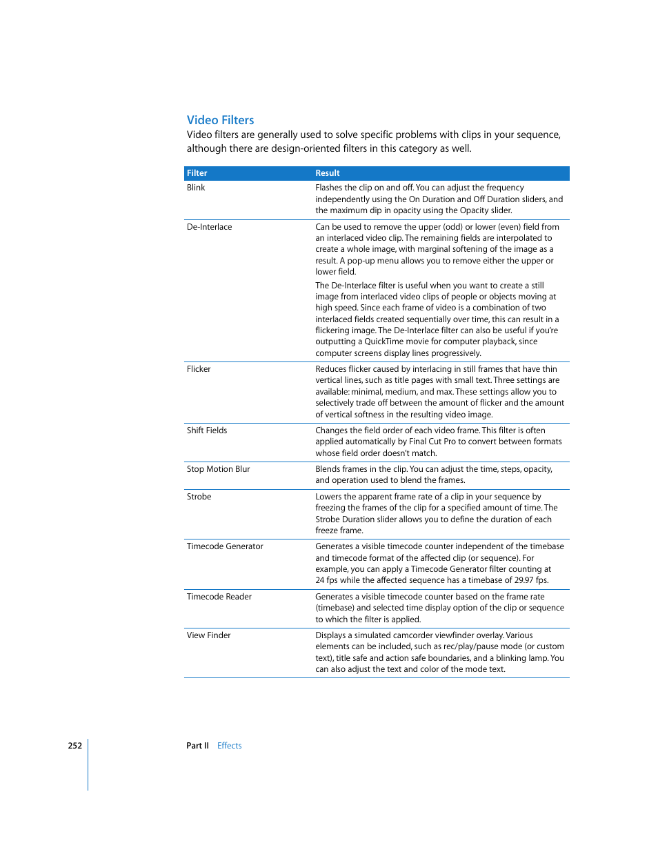 Video filters | Apple Final Cut Pro 6 User Manual | Page 1037 / 2033