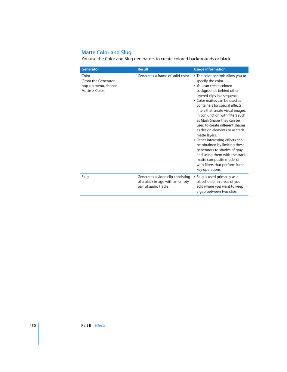 Matte color and slug | Apple Final Cut Pro 6 User Manual | Page 1235 / 2033