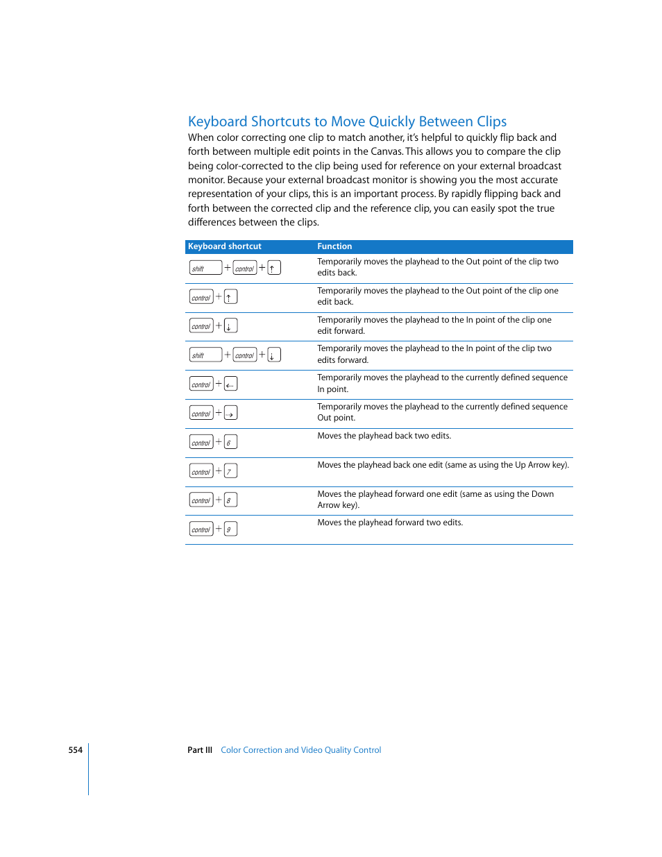 Keyboard shortcuts to move quickly between clips, Keyboard shortcuts to, Move quickly between clips | Apple Final Cut Pro 6 User Manual | Page 1339 / 2033