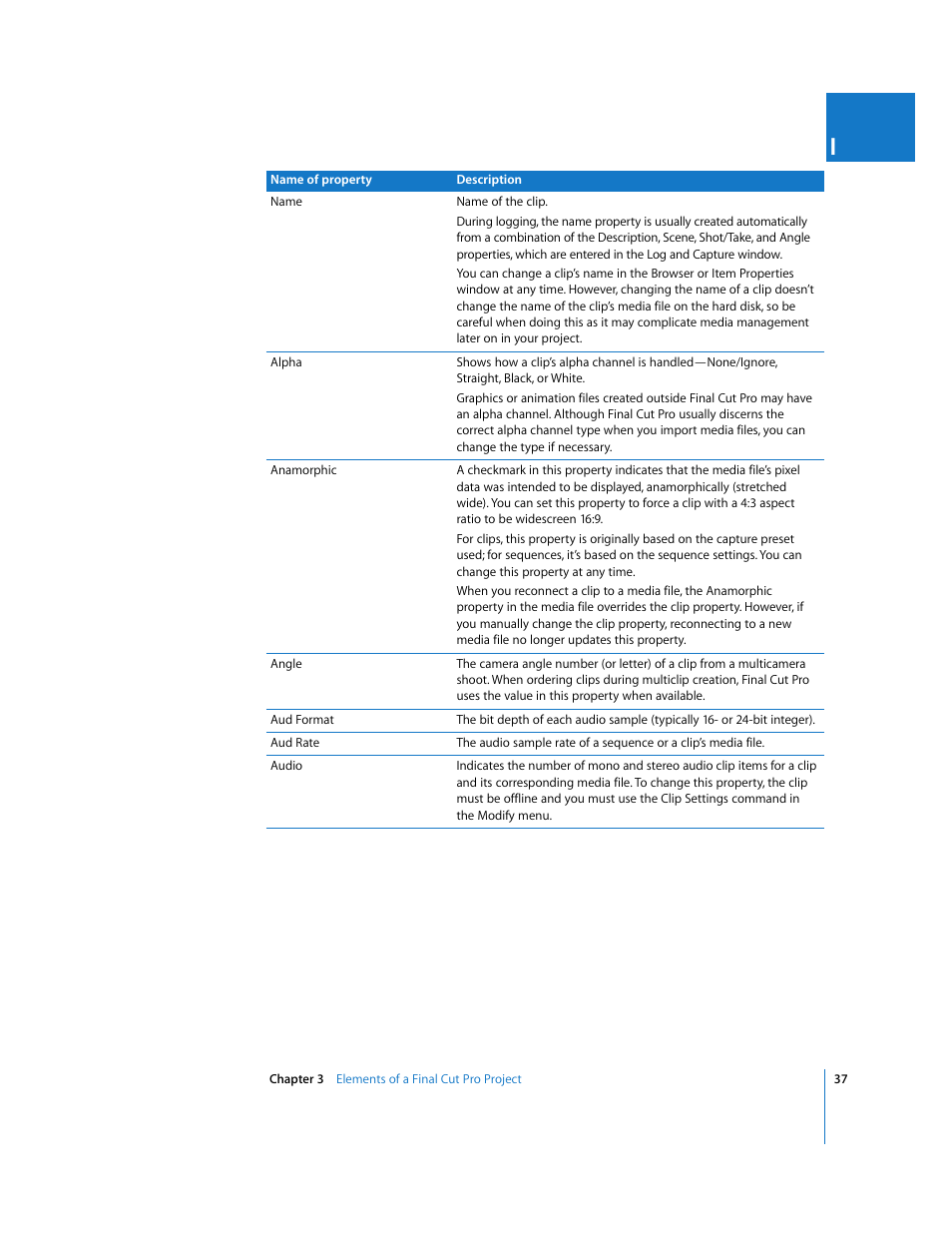 Apple Final Cut Pro 6 User Manual | Page 1520 / 2033