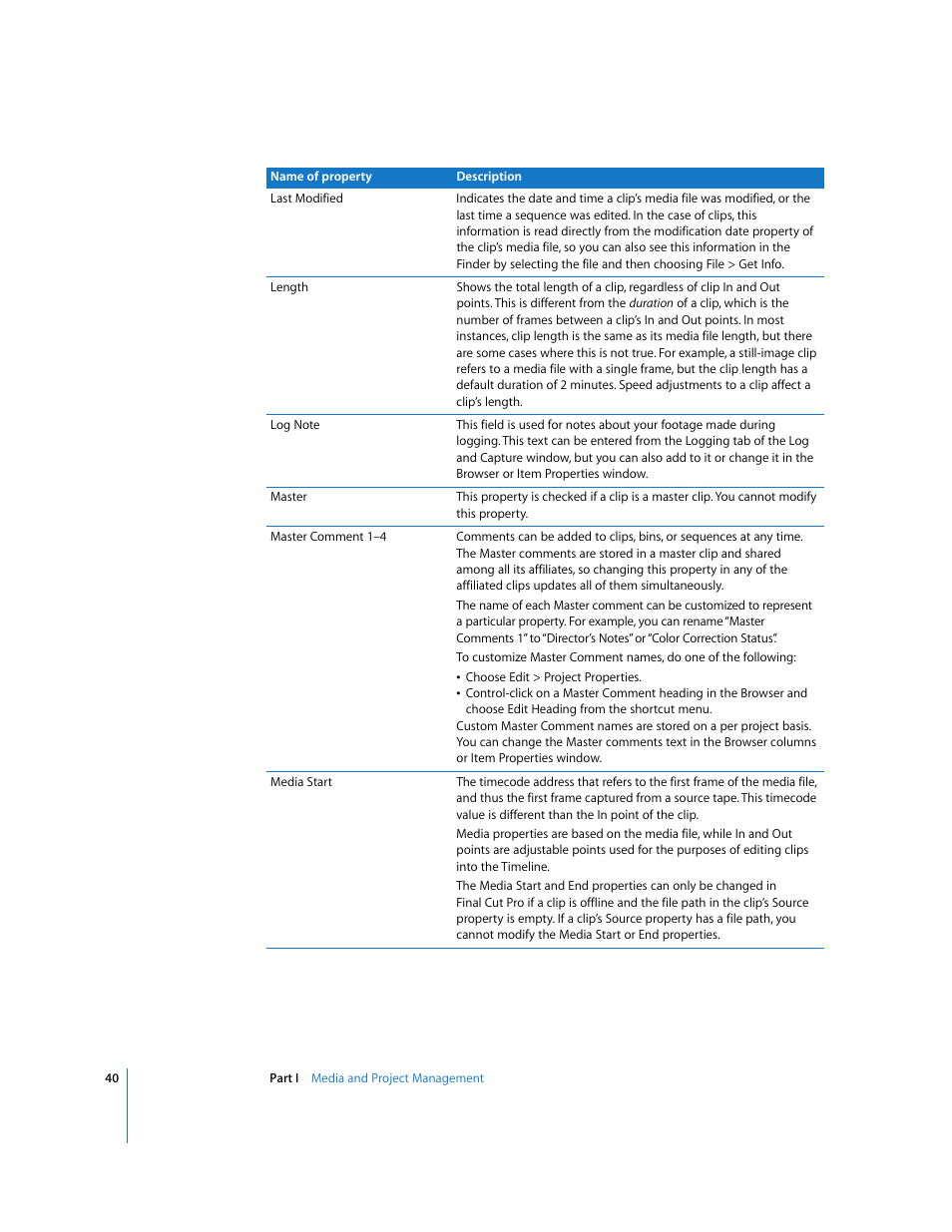 Apple Final Cut Pro 6 User Manual | Page 1523 / 2033