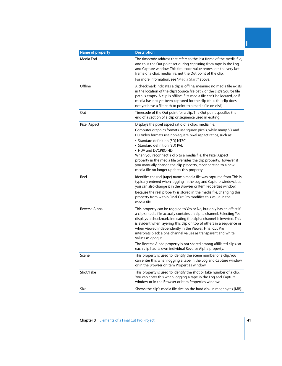 Apple Final Cut Pro 6 User Manual | Page 1524 / 2033