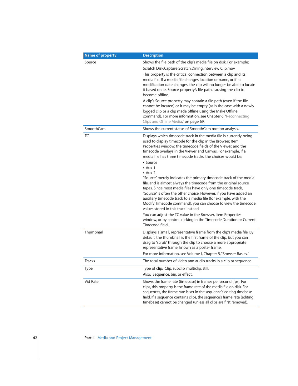 Apple Final Cut Pro 6 User Manual | Page 1525 / 2033