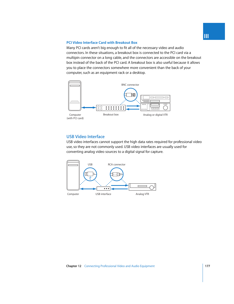 Usb video interface | Apple Final Cut Pro 6 User Manual | Page 178 / 2033