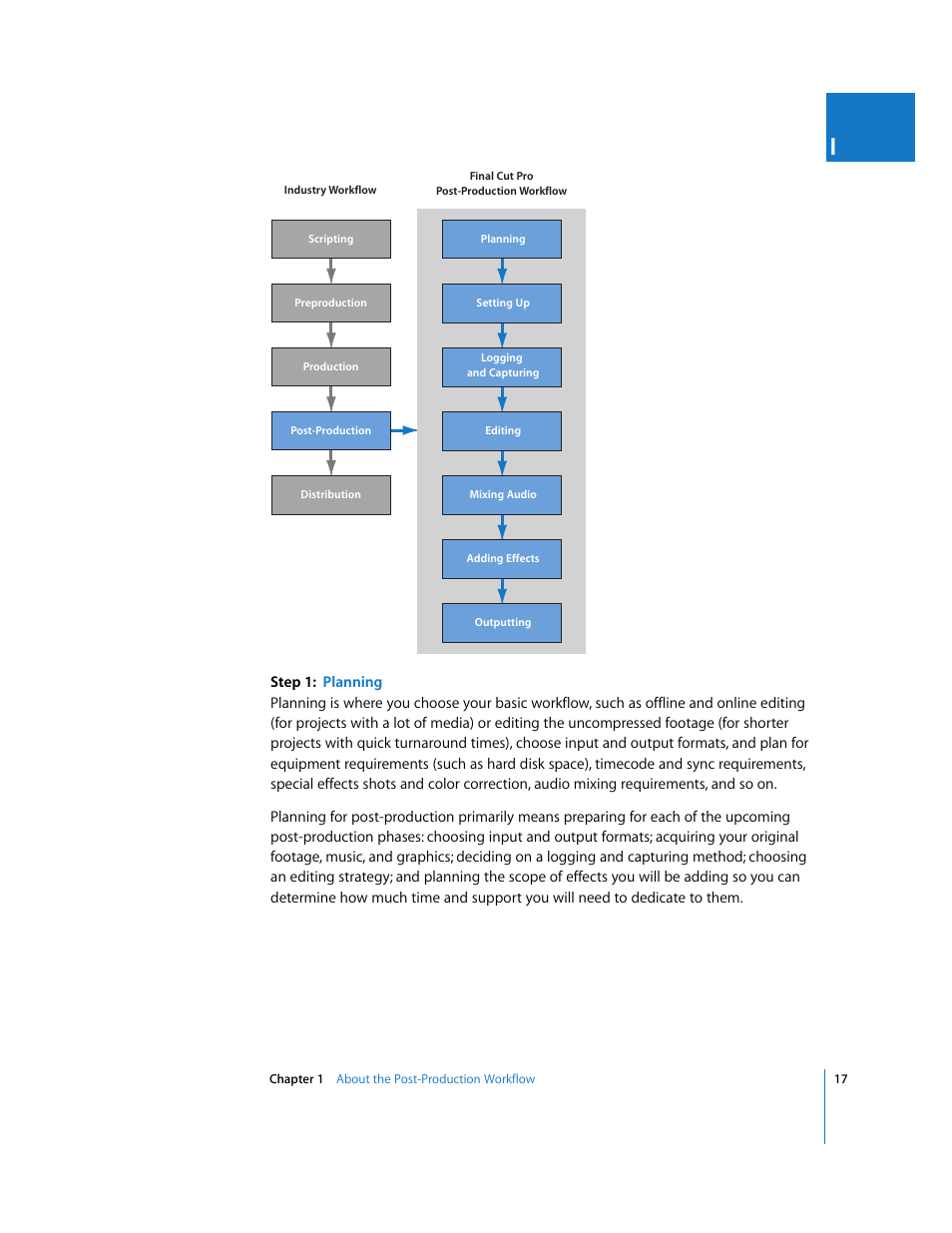 Apple Final Cut Pro 6 User Manual | Page 18 / 2033