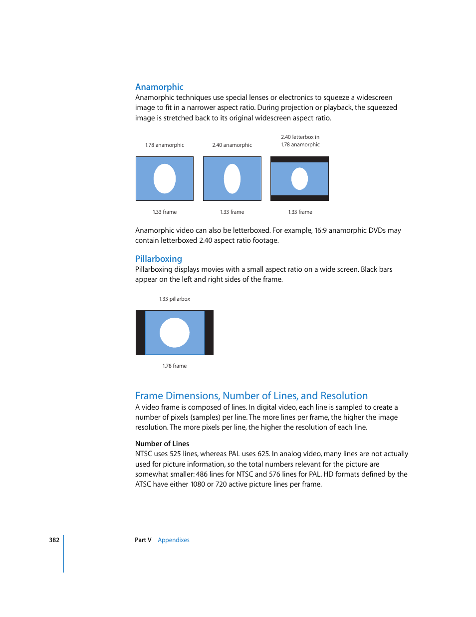 Anamorphic, Pillarboxing, Frame dimensions, number of lines, and resolution | Apple Final Cut Pro 6 User Manual | Page 1865 / 2033