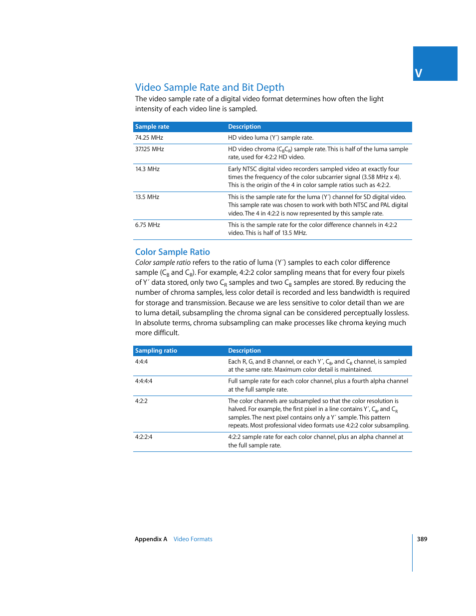 Video sample rate and bit depth, Color sample ratio | Apple Final Cut Pro 6 User Manual | Page 1872 / 2033