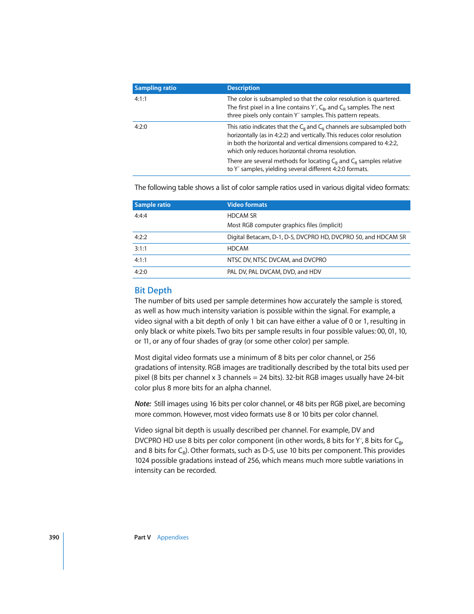 Bit depth | Apple Final Cut Pro 6 User Manual | Page 1873 / 2033