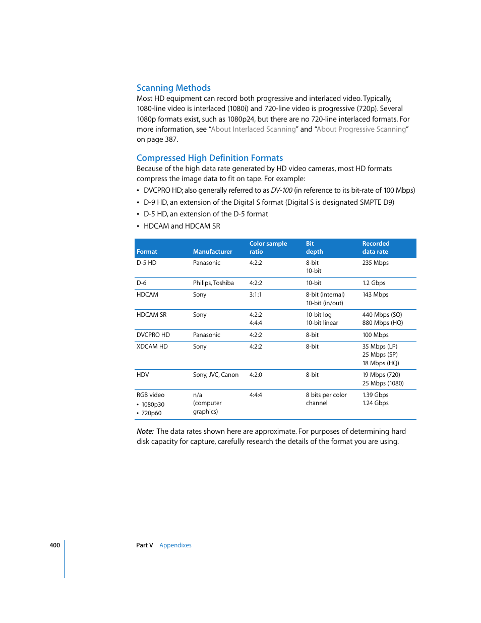 Scanning methods, Compressed high definition formats | Apple Final Cut Pro 6 User Manual | Page 1883 / 2033