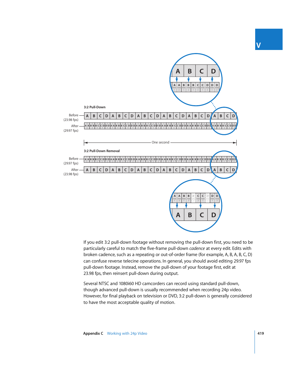 Ab c d | Apple Final Cut Pro 6 User Manual | Page 1902 / 2033