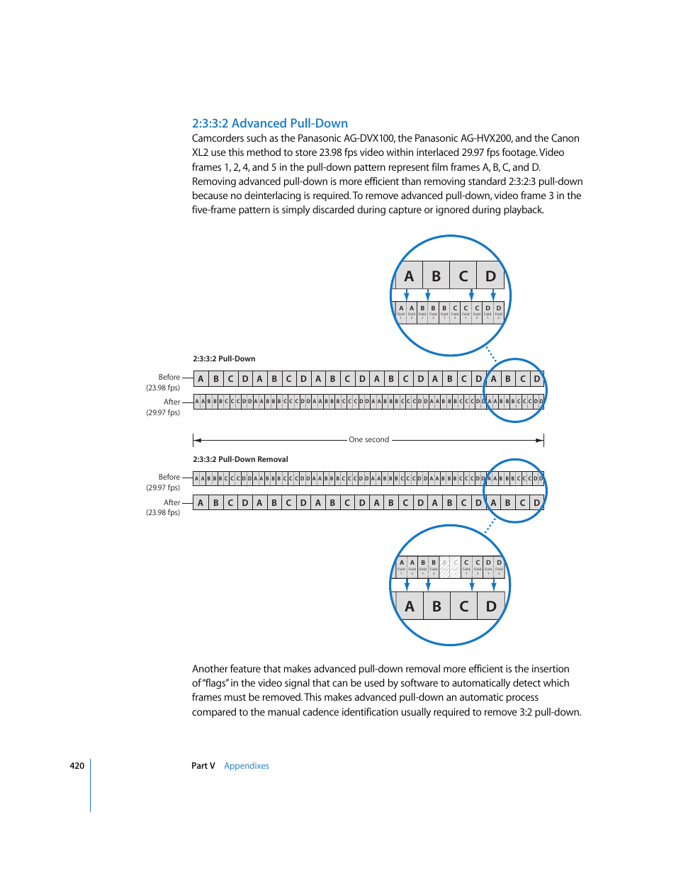 3:3:2 advanced pull-down, Ab c d | Apple Final Cut Pro 6 User Manual | Page 1903 / 2033