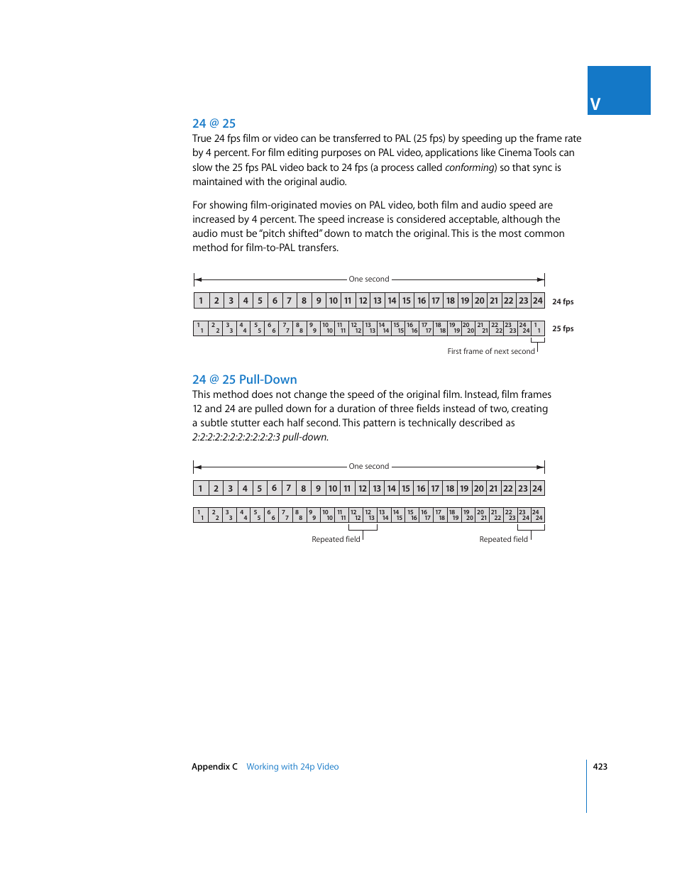 24 @ 25pull-down, 24 @ 25 pull-down | Apple Final Cut Pro 6 User Manual | Page 1906 / 2033
