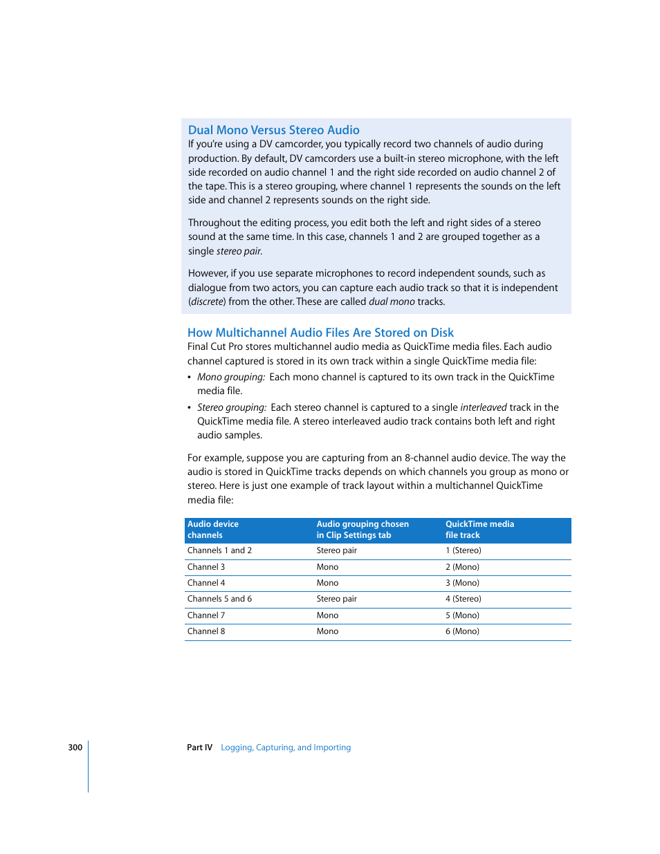 Dual mono versus stereo audio, How multichannel audio files are stored on disk | Apple Final Cut Pro 6 User Manual | Page 301 / 2033