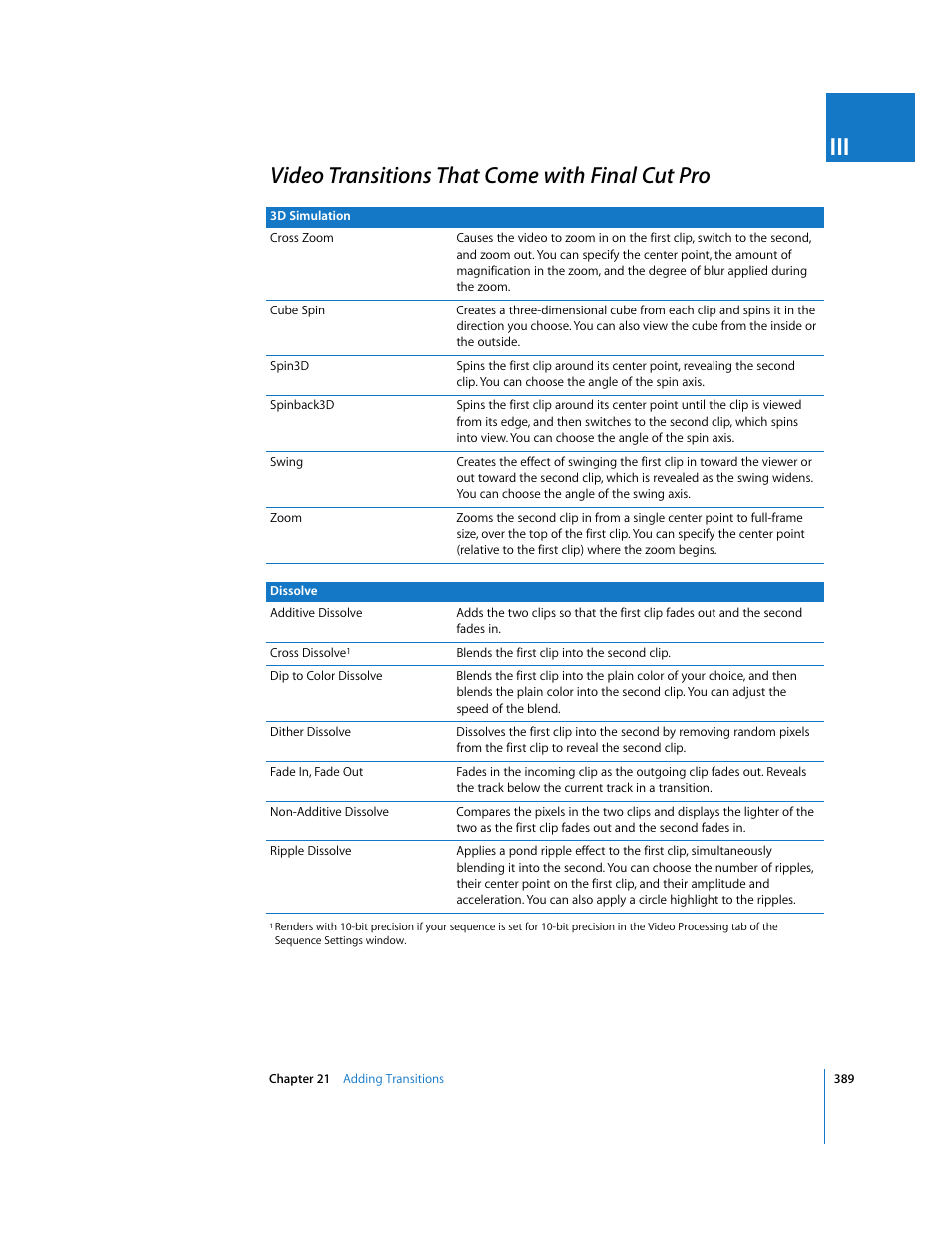 Video transitions that come with finalcutpro, Video transitions that come with final cut pro, P. 389) | Apple Final Cut Pro 6 User Manual | Page 722 / 2033
