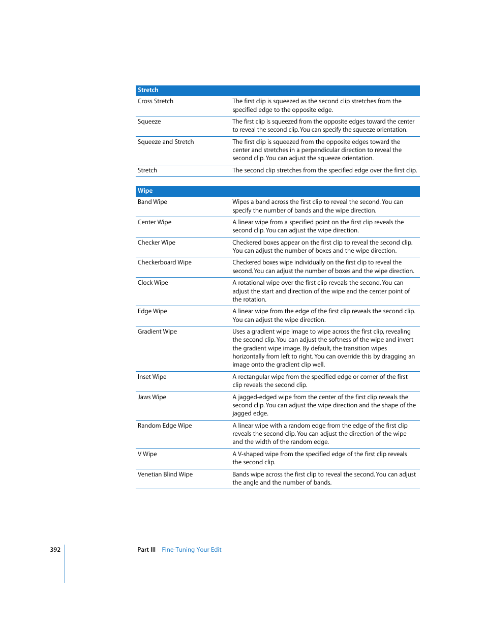 Apple Final Cut Pro 6 User Manual | Page 725 / 2033